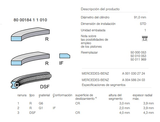 JGO ANILLOS STD 1/P 91.00 MM OM 616 OM 617
