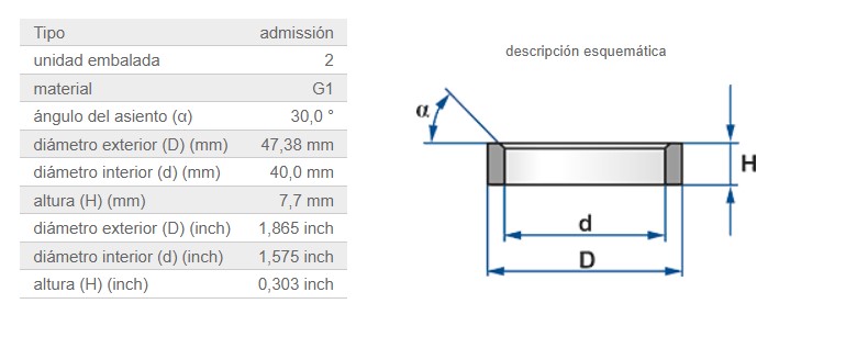ANILLO ASIENTO VALVULA ADMISION OM460