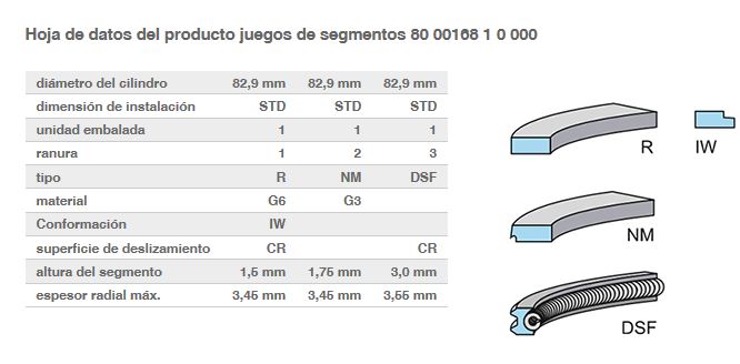 JGO ANILLOS STD 1/P 82.90 MM M103.940/943