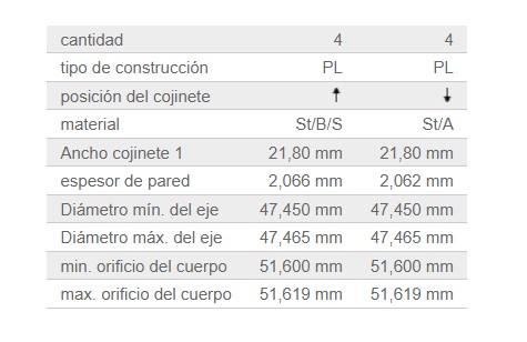 JGO BERING BIELA COMPLETO  0.50 MM OM611 OM646