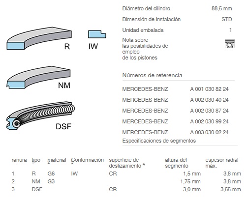 JGO ANILLOS STD 1/P  88.5 MM M103 M104