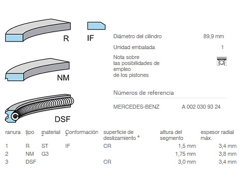JGO ANILLOS STD 1/P 89.90 M104 M111  1.8 2.8 L