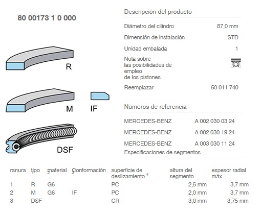 JGO ANILLOS STD 1/P 87,00 MM  OM 602/603/606