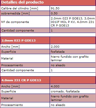 JGO ANILLOS 1R 91.50 MM OM 616/617