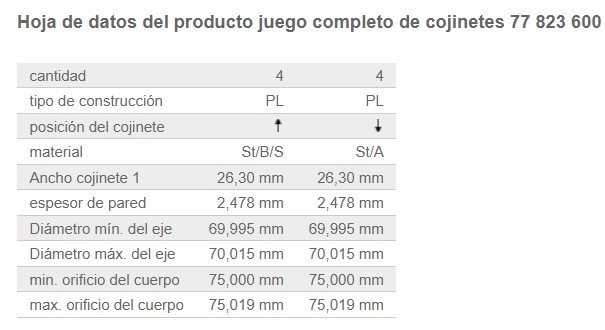 JGO BEARING BIELA STD OM 904 LA