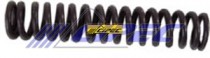 RESORTE CAJA CONTROL MARCHAS VOLKS 17.210