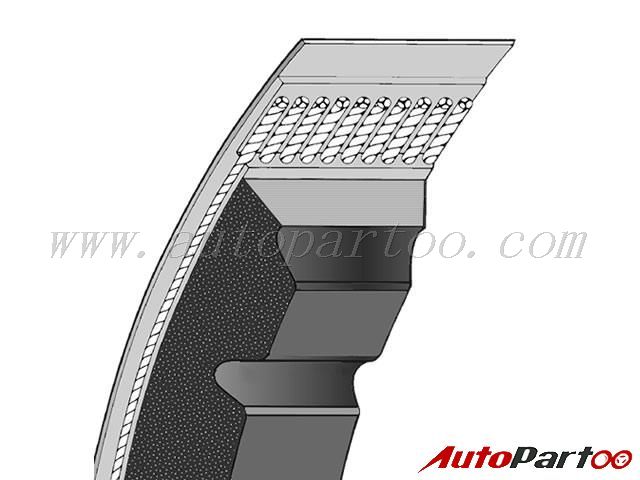 FAJA TRAPEZOIDAL EN V