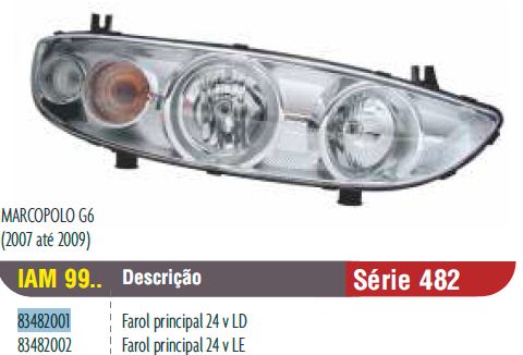 FAROL PRINCIPAL DERECHO MARCOPOLO  LD ACHINADO AP 2007