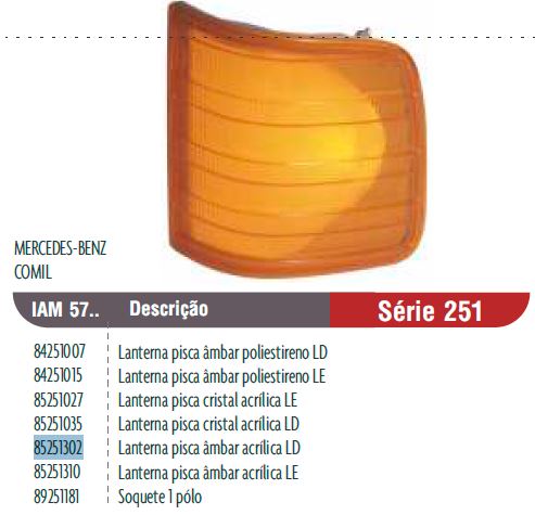 LUZ INTERMITENTE DELANTERA IZQUIERDA