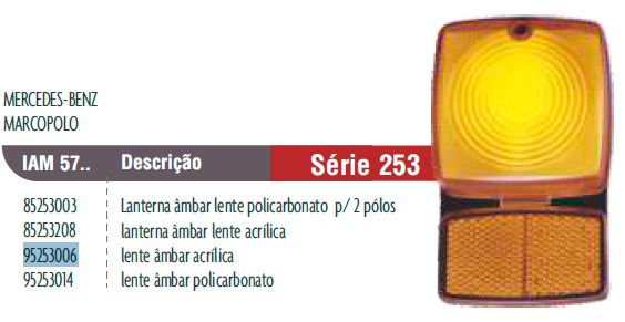 VIDRIO LUZ POSICION