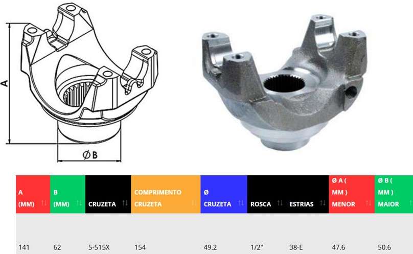 COPLIN BARRA TRANSMISION CENT VOLKSWAGEN 17.280 DC
