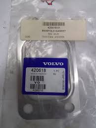 EMPAQUE RECTANGULAR TURBO TD 60/TD 61/TD 70/TD 71