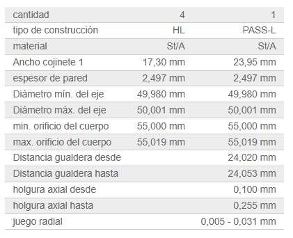 JGO BEARING BANCADA STD N20