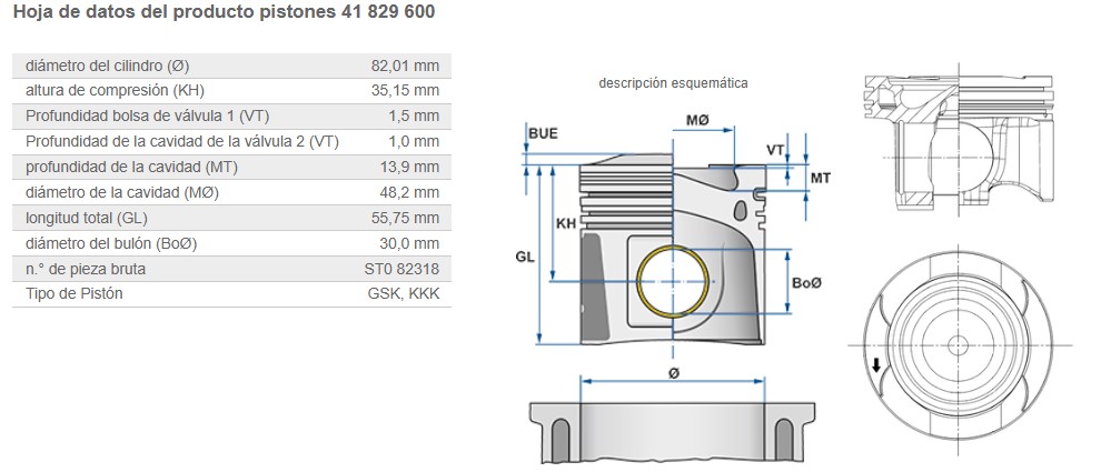 PISTON ANILLADO STD 82.01 OM654