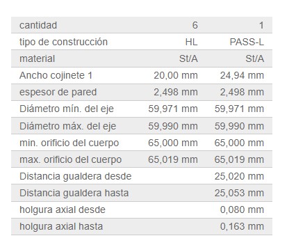JGO BEARING BANCADA STD M40 M42 M43 M44