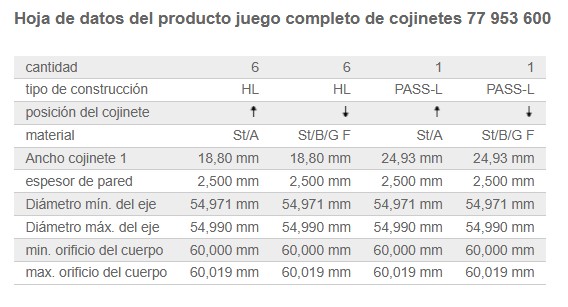 JGO BEARING BANCADA STD N47 N57